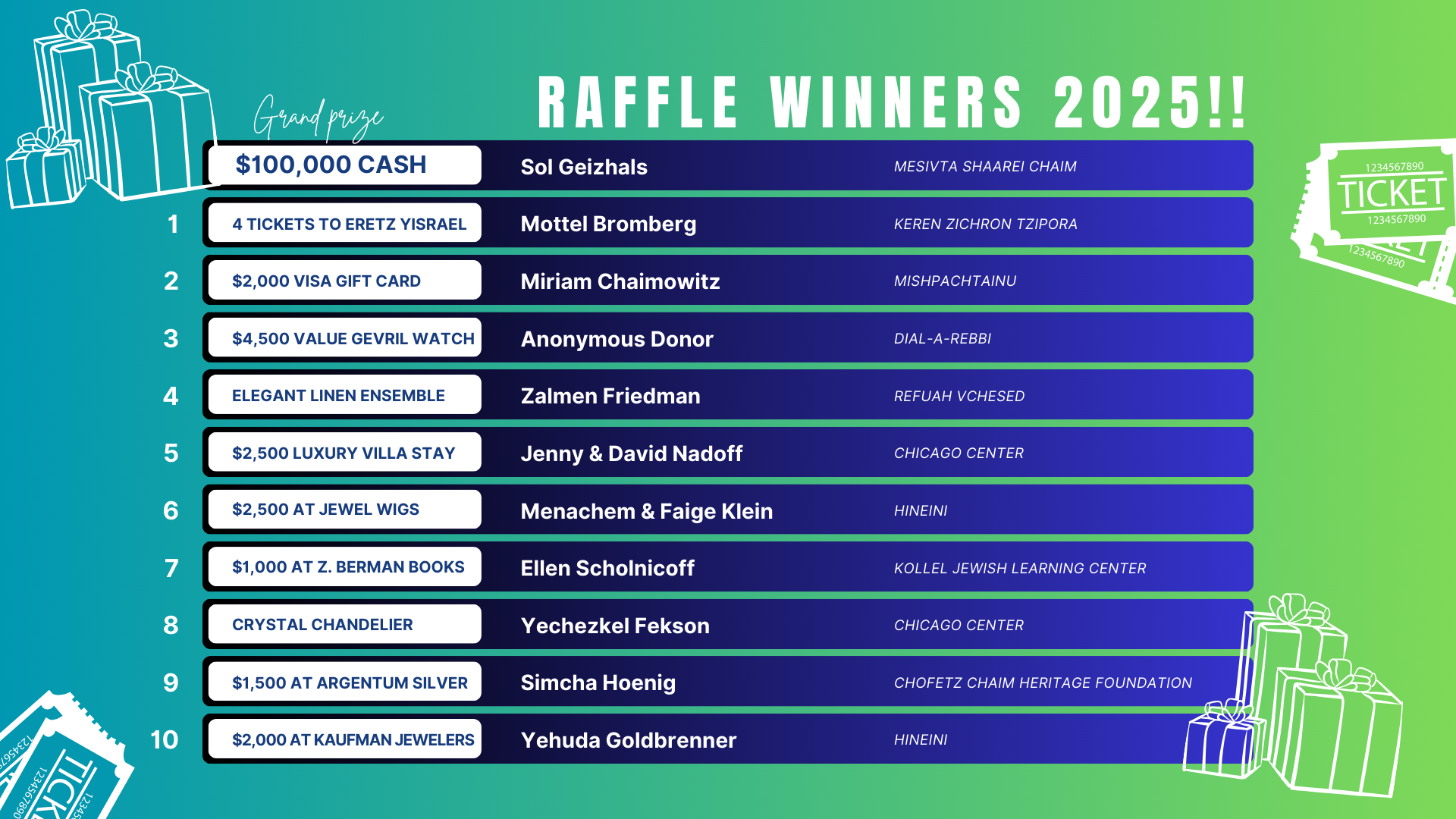 RAFFLE_FAQ_screen